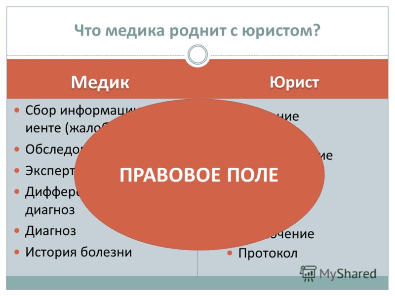 Алкоголизм боли в левом боку