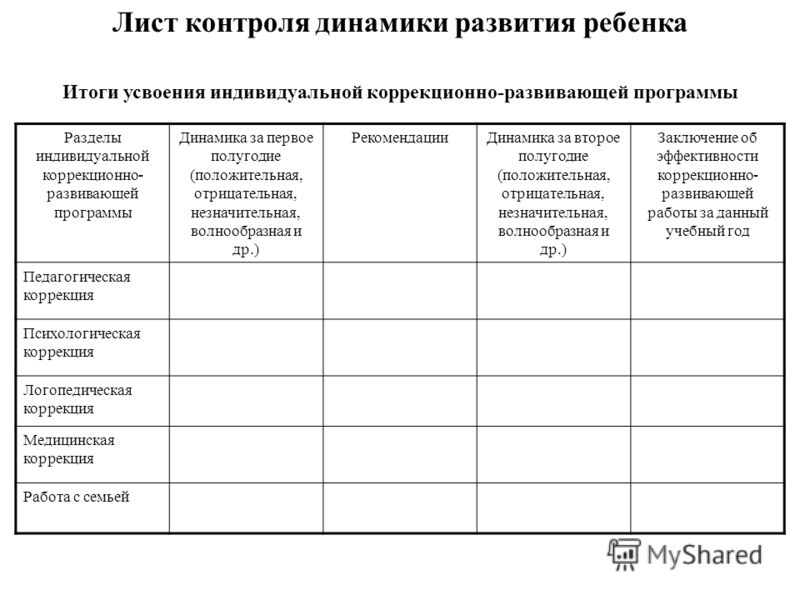 Логопедическая коррекция развития ребенка Логопедическая коррекция развития ребенка