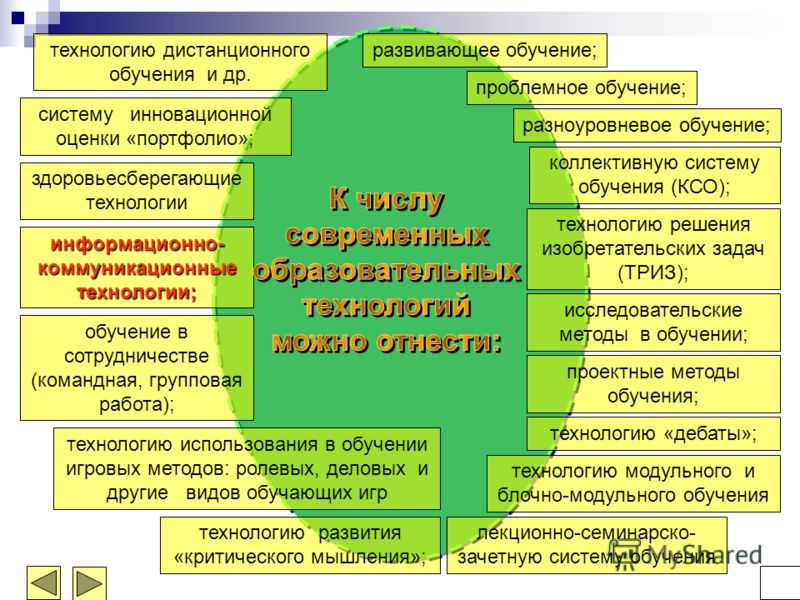 Общее поздравление для учителей Общее поздравление для учителей