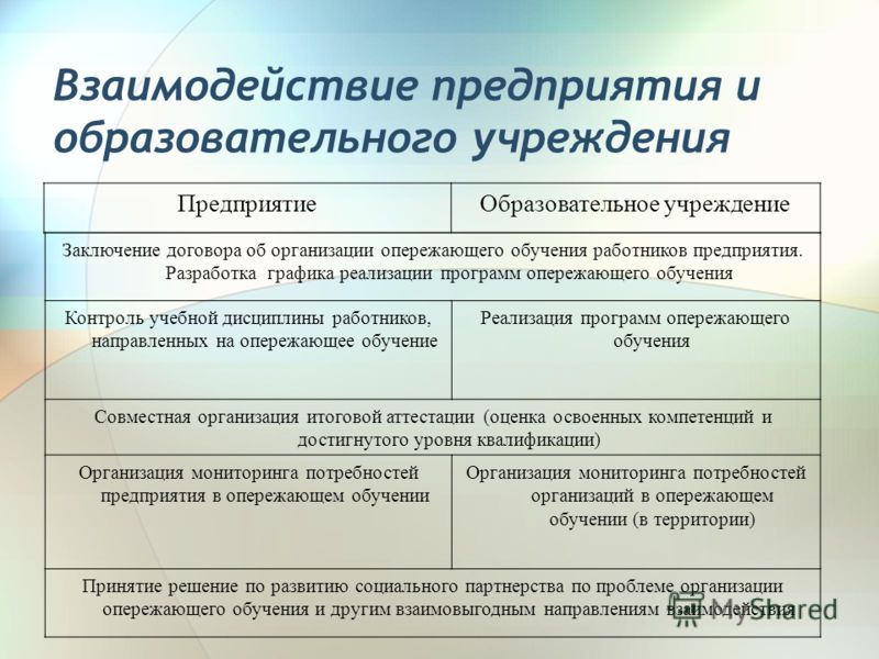 записки всероссийского минералогического общества