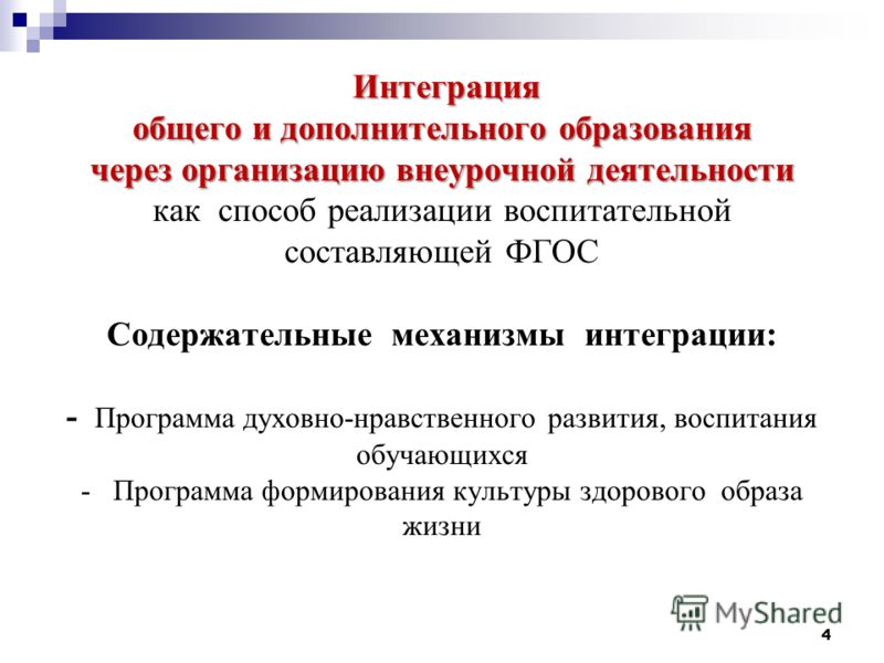 Календарно тематическое планирование по русскому языку 4 класс бунеев