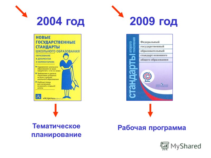 Перспективное планирование профилактики нарушения осанки в детском саду: Все релизы 2014 года Презентация написание цифр