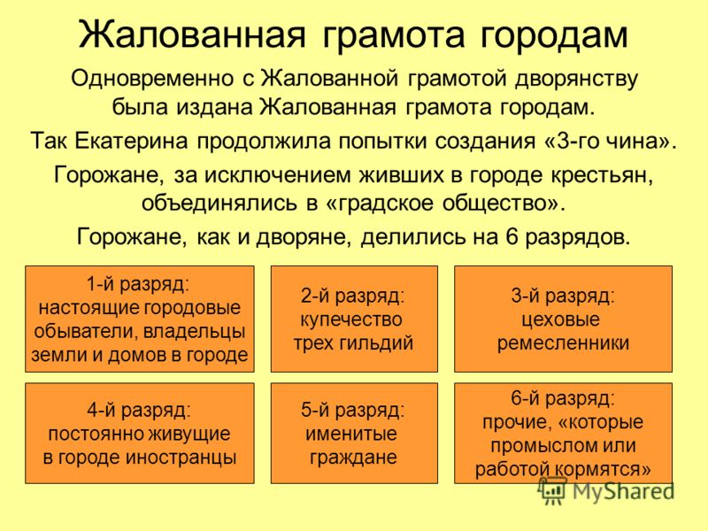 привычная потеря беременности