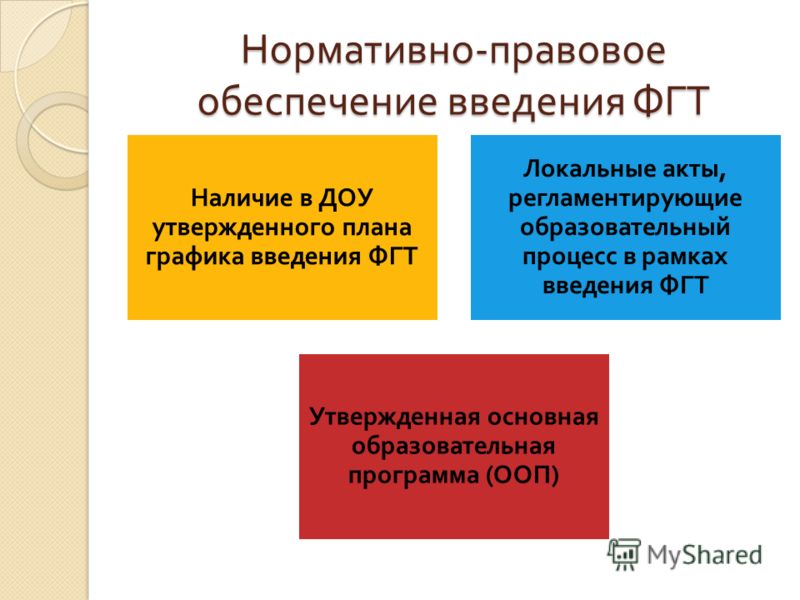 Маетриал учебника за 6 класс по программе школа 2100