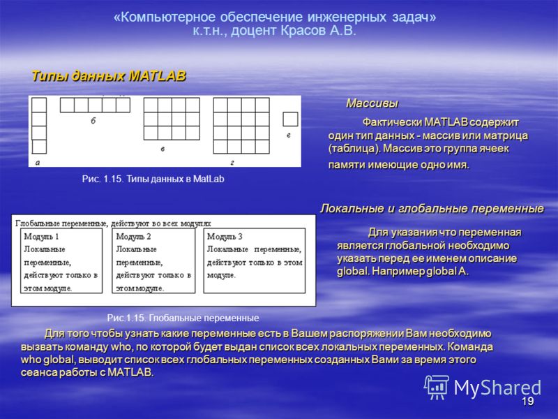 matlab цикла пример график while