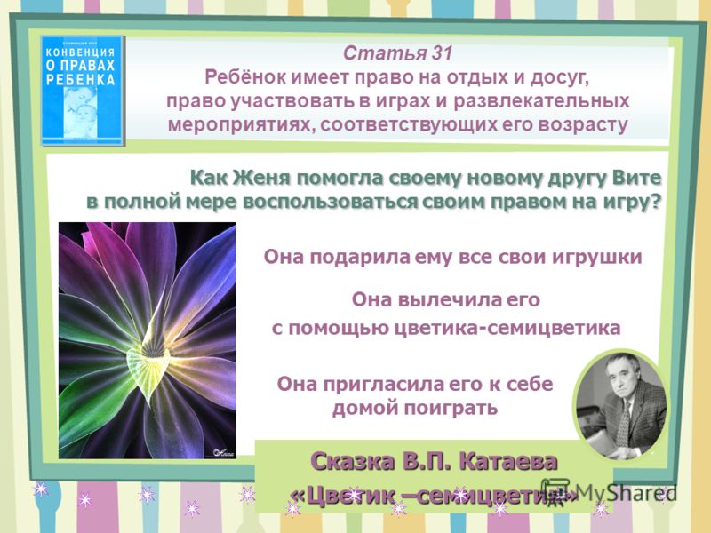 Акушерское отделение при Городской больнице 38 им. Н.А Автострахование КАСКО : виды и особенности, выбор страховой