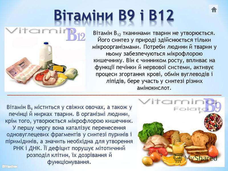 Дефіцит вітаміну d12