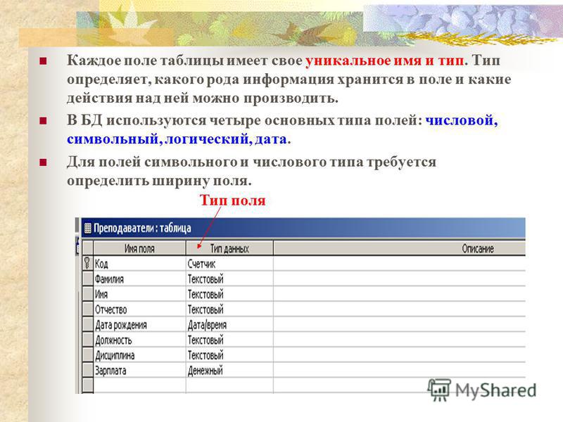 Первичные ключи primary key