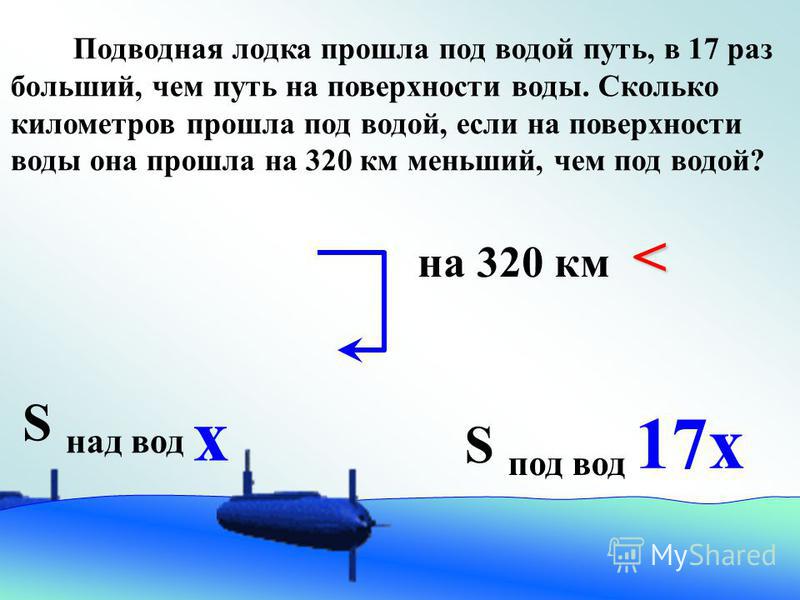 если приснился подводная лодка если приснился подводная лодка