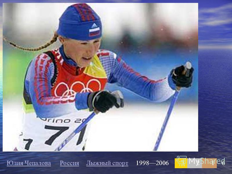 Юлия Чепалова