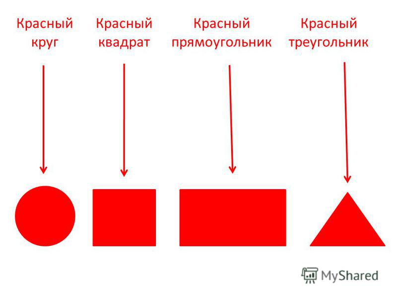 Красный квадрат Красный круг Красный прямоугольник Красный треугольник
