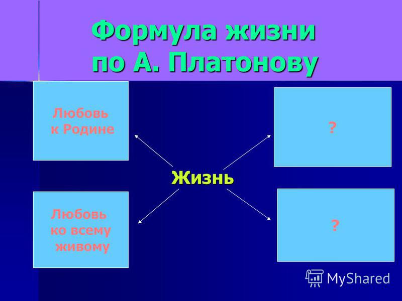 Сочинение: Величие простых сердец в прозе А. П. Платонова Сочинение: Величие простых сердец в прозе А. П. Платонова