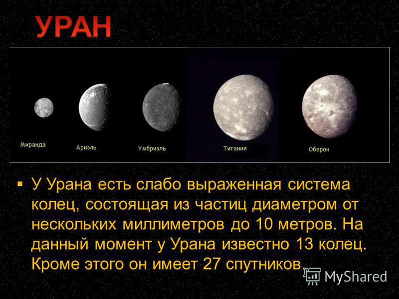 У Урана есть слабо выраженная система колец, состоящая из частиц диаметром от нескольких миллиметров до 10 метров. На данный момент у Урана известно 13 колец. Кроме этого он имеет 27 спутников.