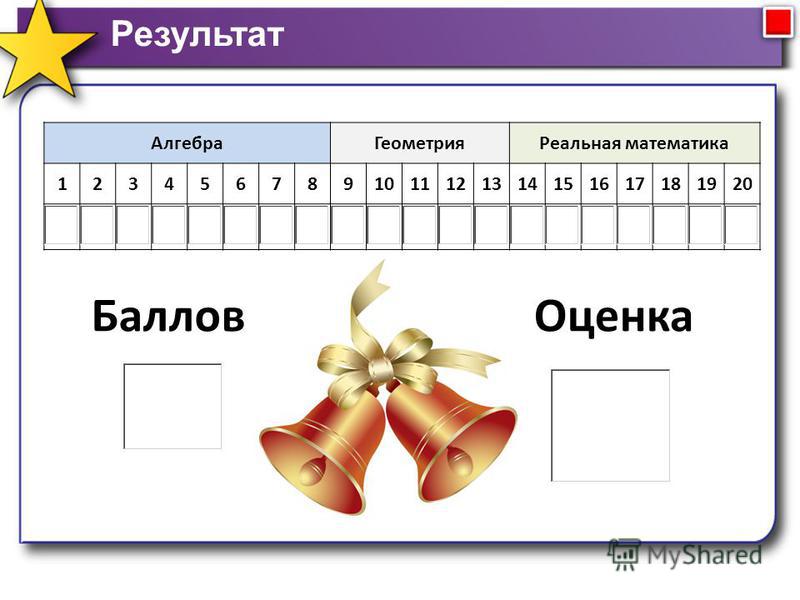 Какие варианты будут 12.12.12 по матиматике в 10 классе