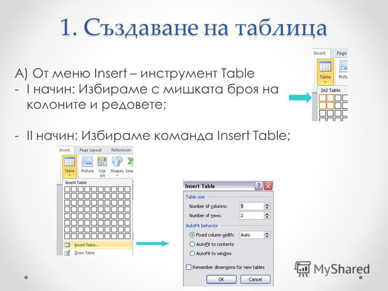 1. Създаване на таблица А) От меню Insert – инструмент Table -I начин: Избираме с мишката броя на колоните и редовете; -II начин: Избираме команда Insert Table;