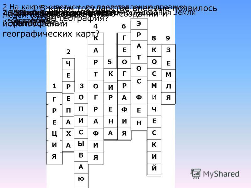 7класс география кроссворт
