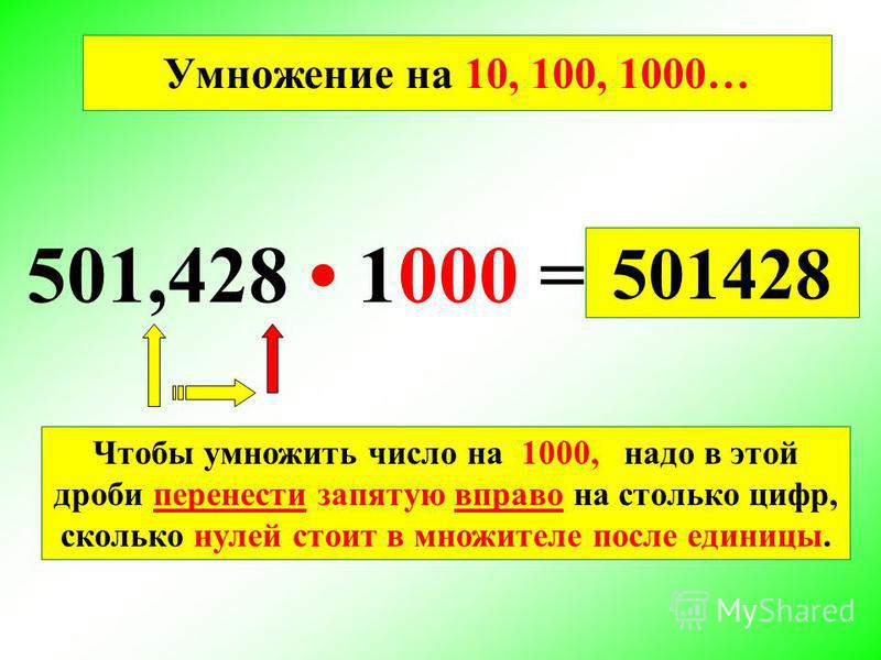 Умножение на 10, 100, 1000… 501,428 1000 = 501428 Чтобы умножить число на 1000, надо в этой дроби перенести запятую вправо на столько цифр, сколько нулей стоит в множителе после единицы.