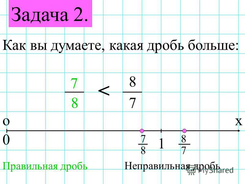 Примеры дробей какие больше