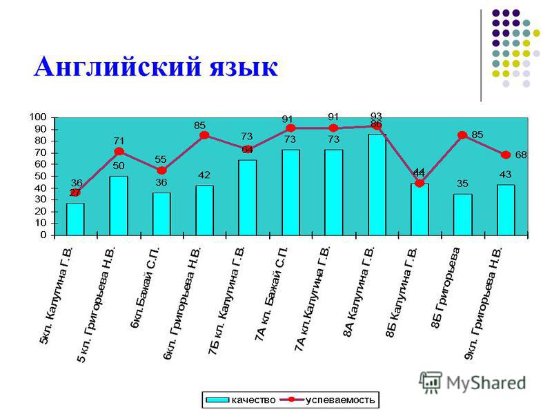 образец заявления о возбуждении уголовного дела по ст 159 ук рф