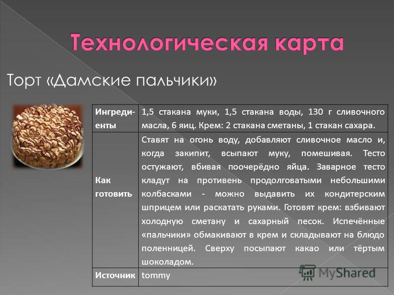 Сборник технологических карт для квалификации "Кондитер"