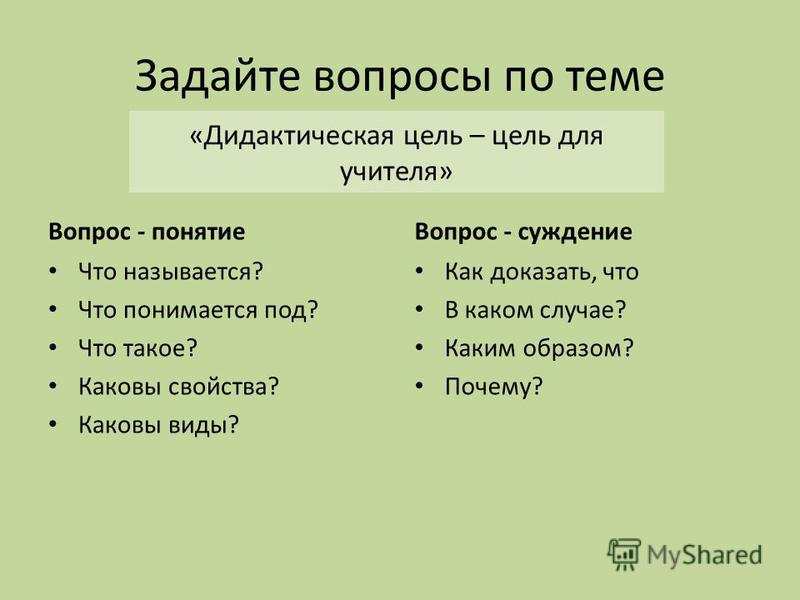 Презентация на тему: "К ОНСТРУКТОР СОВРЕМЕННОГО УРОКА Учитель истории и общество