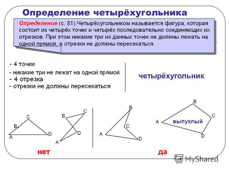 Презентация по теме "Четырехугольники и их виды. " 6 класс