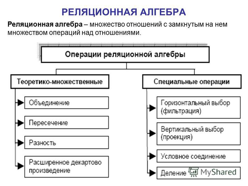 Застежка поло мастер класс Шей со мной ЖАРЕНАЯ РЫБА. КАК ЖАРИТЬ РЫБУ