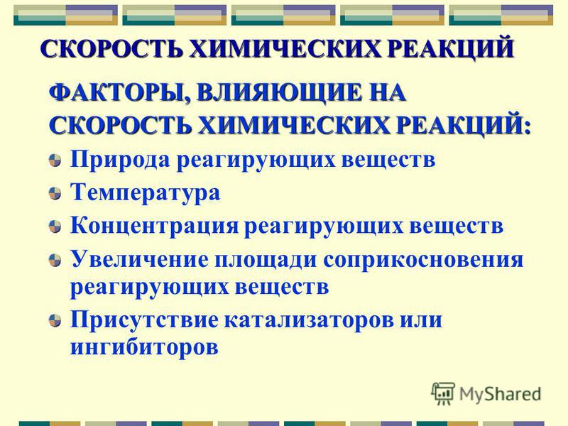 Скорость химической реакции это - Quara.ru