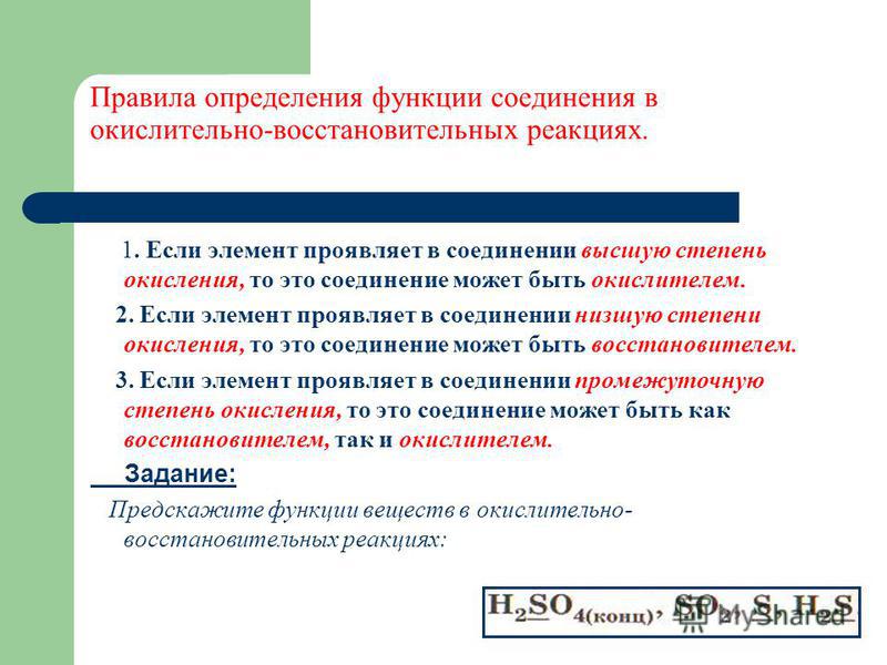 Овр в быту презентация