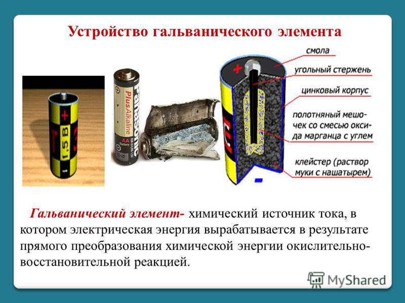 Химический элемент своими руками