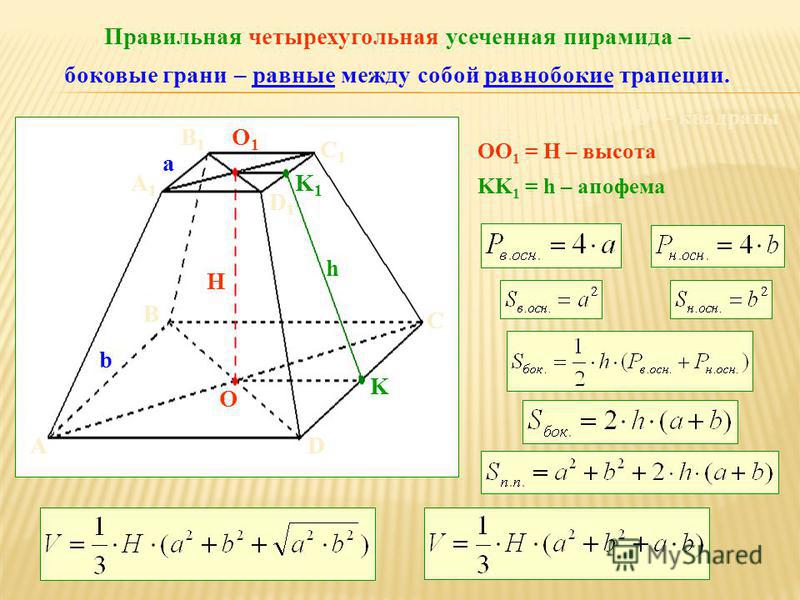Правильной Усеченной Пирамиды Называется