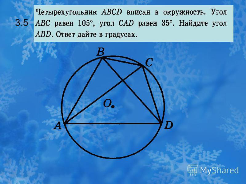 На рисунке изображен четырехугольник abcd вписанный в окружность это значит