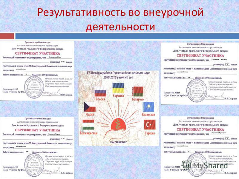 Мастер класс во внеурочной деятельности Мастер класс во внеурочной деятельности