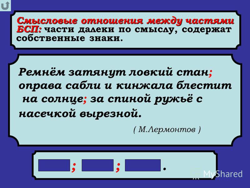Смысловые отношения частей бсп Смысловые отношения частей бсп