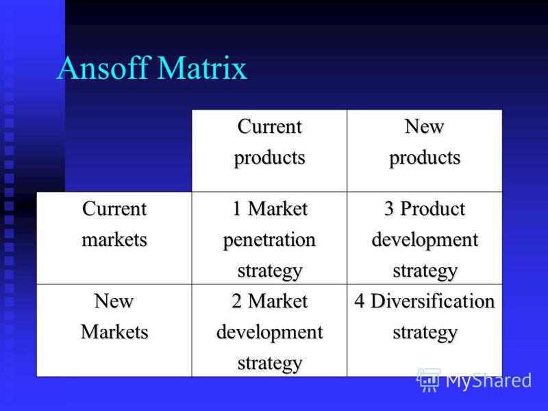 Product development diversification strategy