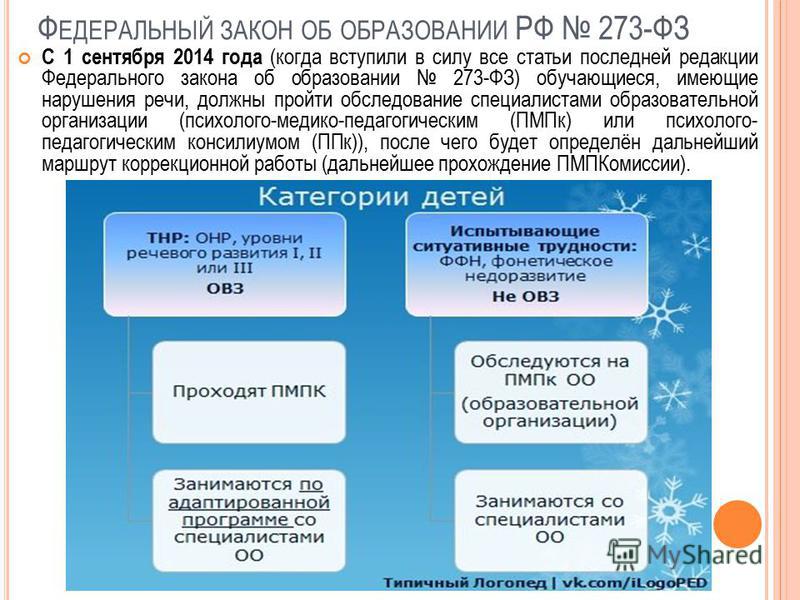 Новый закон об образовании 2017 год когда вступил в силу Новый закон об образовании 2017 год когда вступил в силу