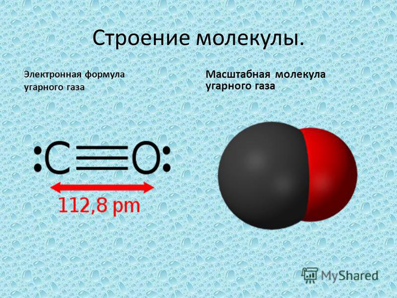 Схема образования углекислого газа Схема образования углекислого газа