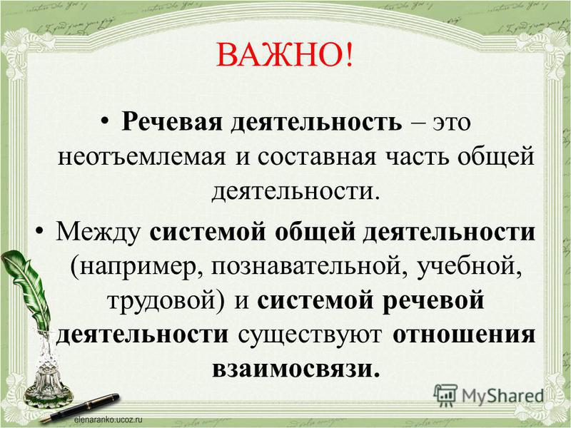 Виды речевой деятельности презентация - Basanova.ru
