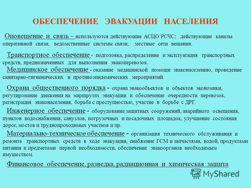 Схема классификация видов эвакуации