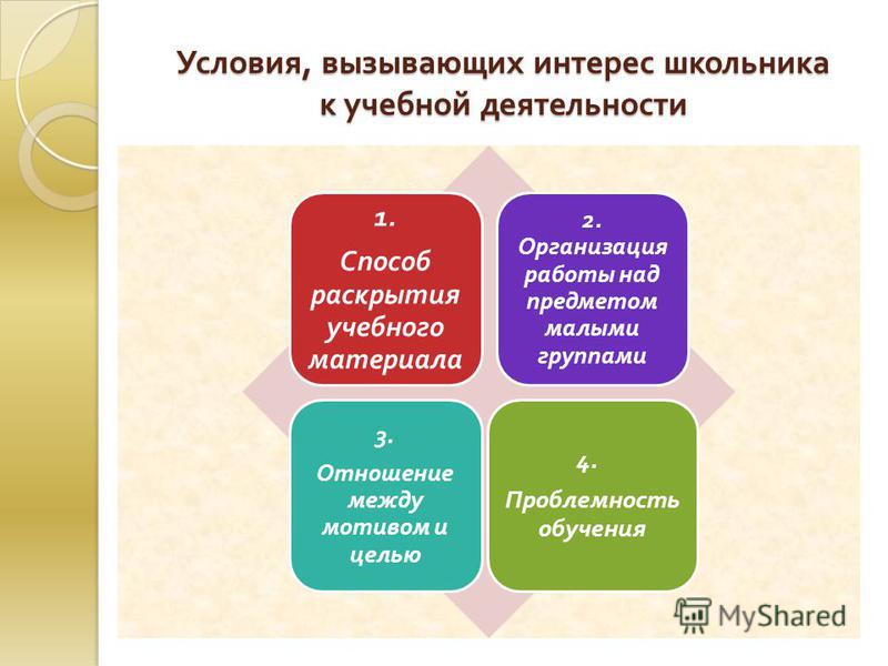 Отношение ученика к учебной деятельности Отношение ученика к учебной деятельности