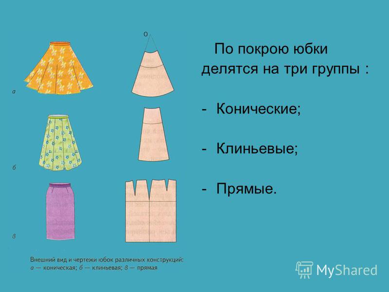 Типы Юбок