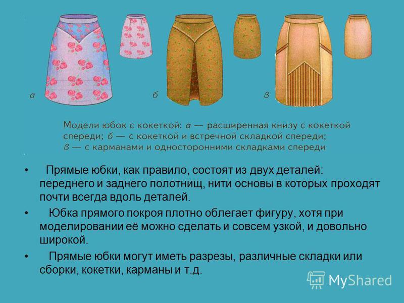 Виды Юбок Названия