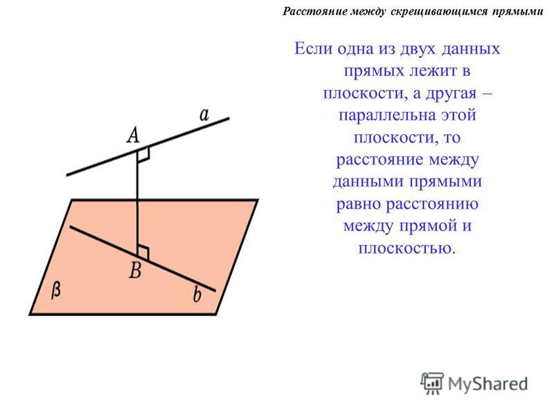Расстояние между скрещивающимися прямыми Начертательная геометрия - nGeo.FXYZ.ru