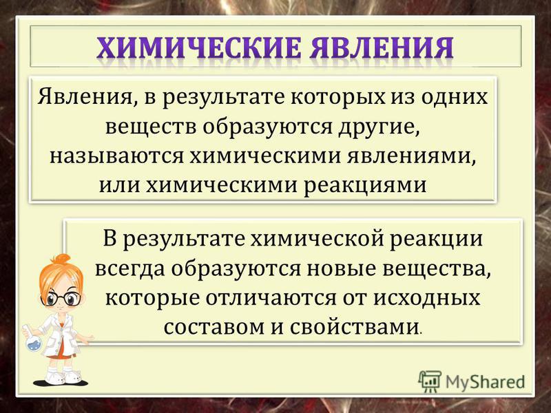 Как называется явление веществ это - 17/48