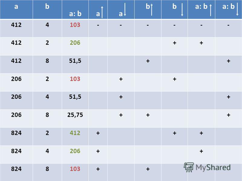 buy comparing modernities