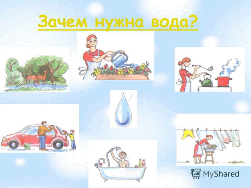 Схема для чего нужна вода Схема для чего нужна вода