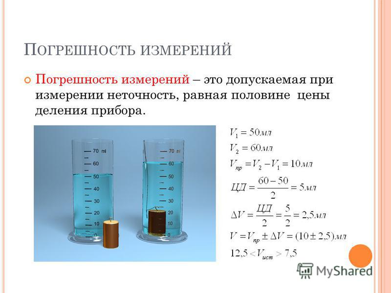Работа с п.п.р.и расценки, работа красноярск авито свежие вакансии и преимущества работы в ржд Работа с п.п.р.и расценки