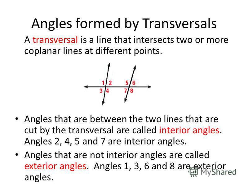 angles angles