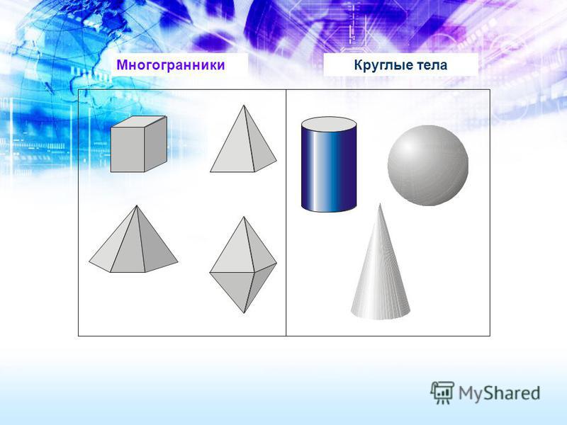 Тема круглые тела