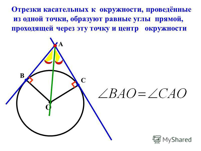Все об окружности и отрезках связанных с ней Все об окружности и отрезках связанных с ней